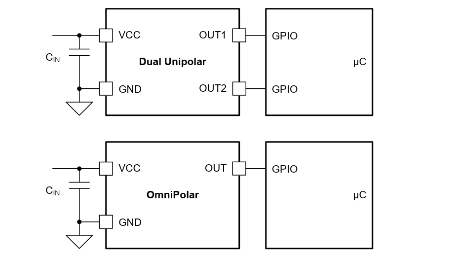 Schematic - Texas Instruments TMAG5230 Z-Axis Hall-Effect Switch